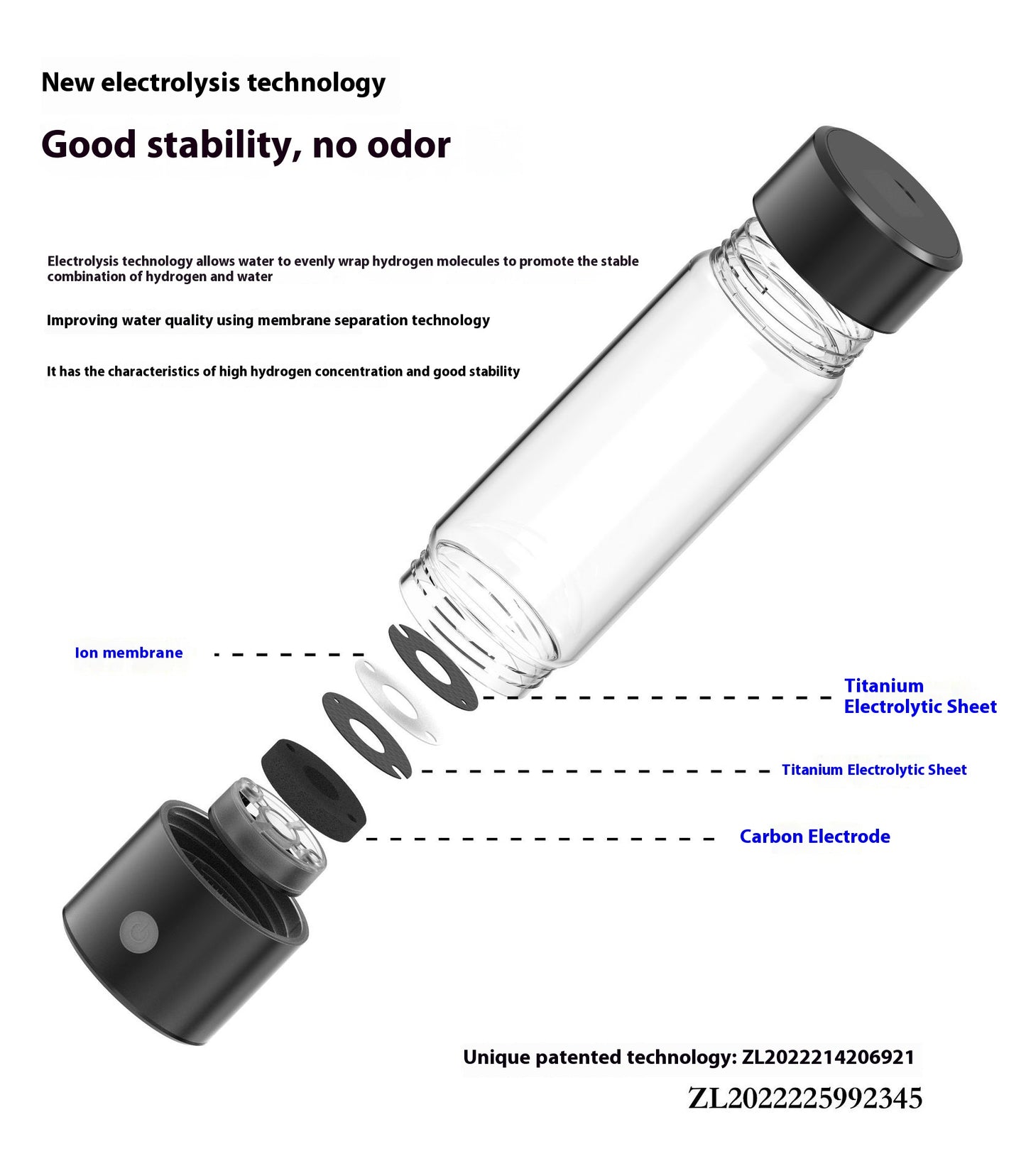 Hydroxy™ - Hydrogen Rich Water Bottle - Goods Grind - Stay Active Live Fully