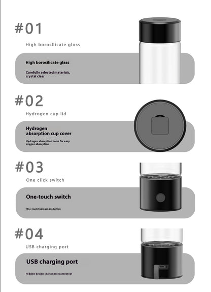 Hydroxy™ - Hydrogen Rich Water Bottle - Goods Grind - Stay Active Live Fully