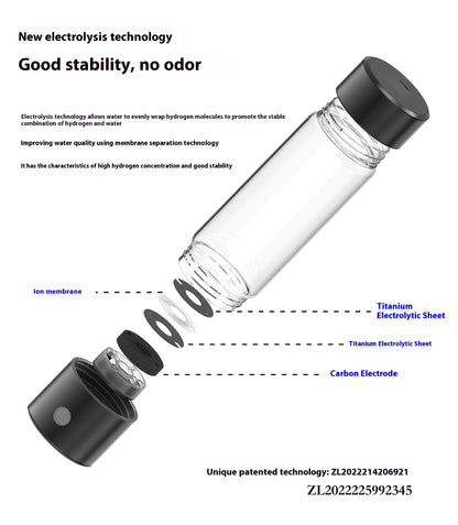 Hydroxy™ - Hydrogen Rich Water Bottle - Goods Grind - Stay Active Live Fully